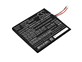 Baterie CS Nintendo Switch HAC-001, HAC-S-JP/EU-C0, 3600mAh, 13,32Wh, Li-pol