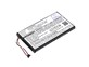 Baterie CS Sony PS Vita, PlayStation Vita, PCH-1006, 2200mAh, 8,14Wh, Li-pol