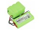 Baterie CS ZEPTER PWC-400, Turbohandy 2 in 1, 3000mAh, 36Wh, Ni-MH